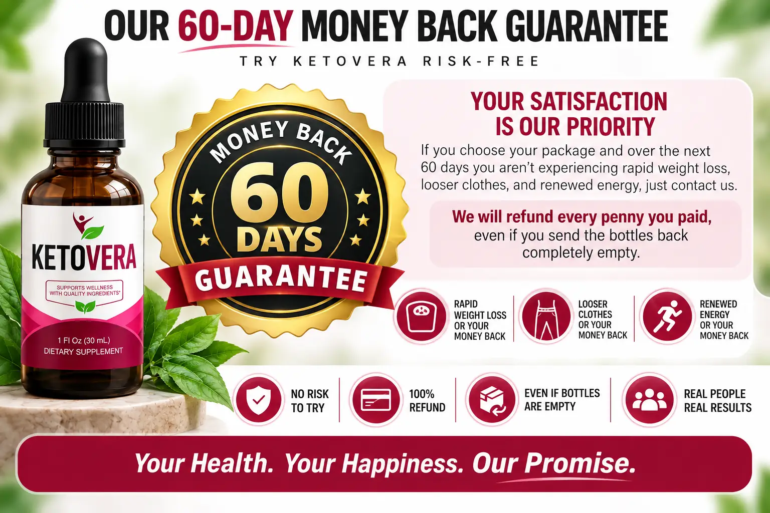 60-day money-back guarantee badge